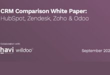 paper based CRM