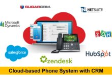 phone based CRM