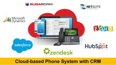 phone based CRM
